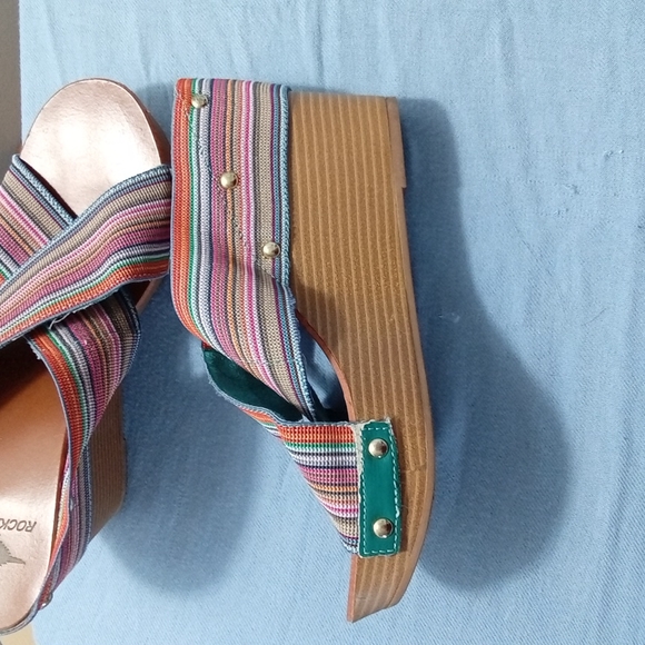 Rocketing wedge shoes - Picture 3 of 4